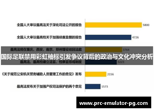 国际足联禁用彩虹袖标引发争议背后的政治与文化冲突分析
