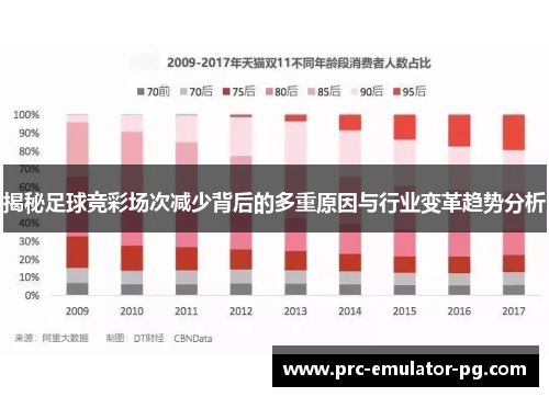揭秘足球竞彩场次减少背后的多重原因与行业变革趋势分析