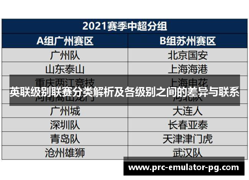 英联级别联赛分类解析及各级别之间的差异与联系