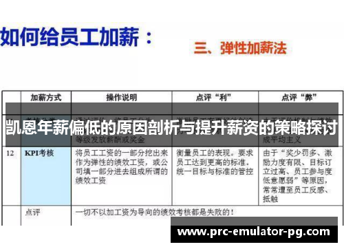 凯恩年薪偏低的原因剖析与提升薪资的策略探讨 凯恩年薪偏低的原因剖析与提升薪资的策略探讨