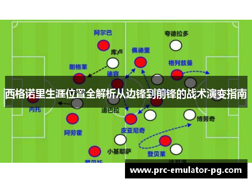 西格诺里生涯位置全解析从边锋到前锋的战术演变指南