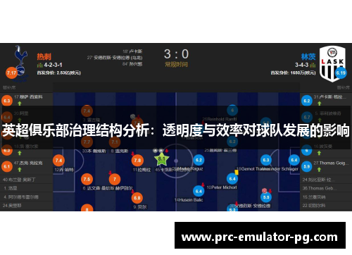 英超俱乐部治理结构分析：透明度与效率对球队发展的影响