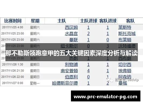 那不勒斯领跑意甲的五大关键因素深度分析与解读