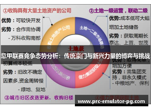 意甲联赛竞争态势分析:传统豪门与新兴力量的博弈与挑战 意甲联赛竞争态势分析:传统豪门与新兴力量的博弈与挑战
