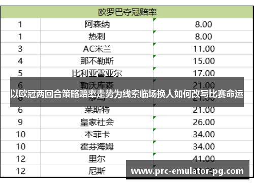 以欧冠两回合策略赔率走势为线索临场换人如何改写比赛命运 以欧冠两回合策略赔率走势为线索临场换人如何改写比赛命运