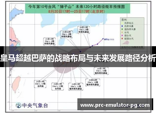 皇马超越巴萨的战略布局与未来发展路径分析