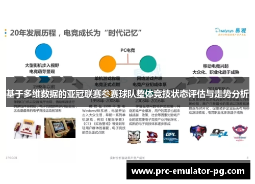 基于多维数据的亚冠联赛参赛球队整体竞技状态评估与走势分析