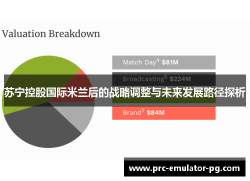 苏宁控股国际米兰后的战略调整与未来发展路径探析